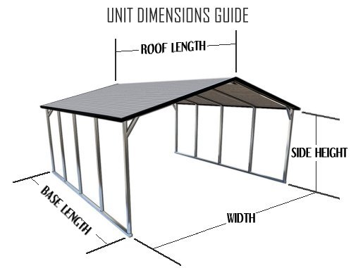 Carport Buyer's Guide